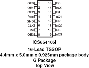 854105I - Pinout
