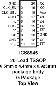 8545 - Pinout