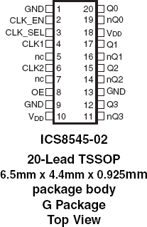 8545-02 - Pinout