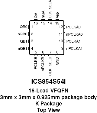 854S54I - Pinout