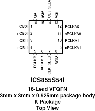 855S54I - Pinout