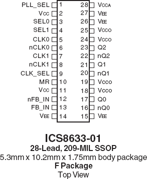 8633-01 - Pinout