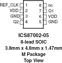 87002-05 - Pinout