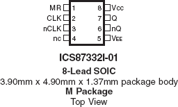 87332I-01 - Pinout