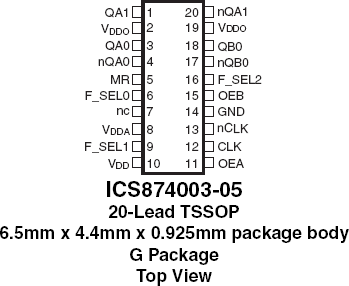 874003-05 - Pinout