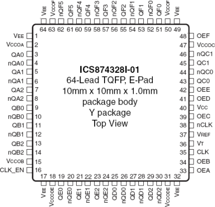 874328I-01 - Pinout