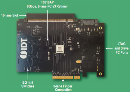 89ht0816ap_retimer_evaluation_board.png