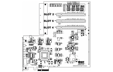 89KTPES16T4G2 Evaluation Board