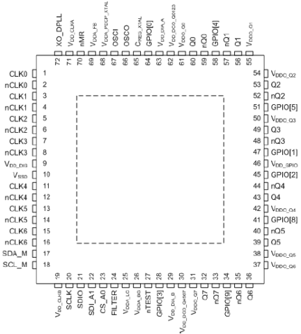 8A34002 - Pinout