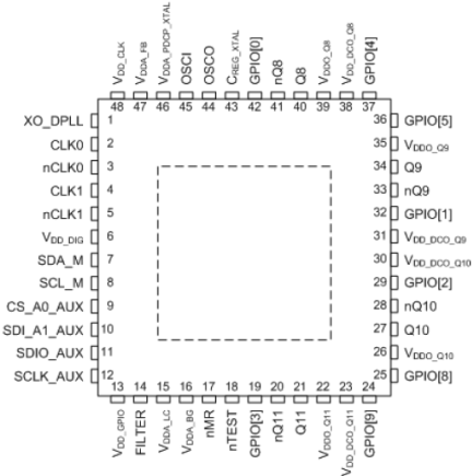 8A34003 - Pinout