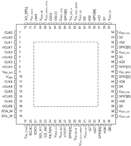 8A34012 - Pinout