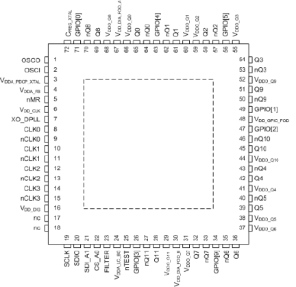 8A34044 - Pinout