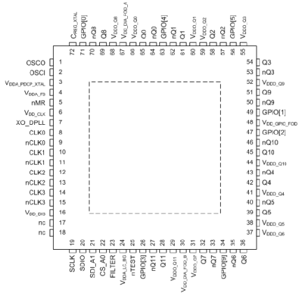 8A34046 - Pinout