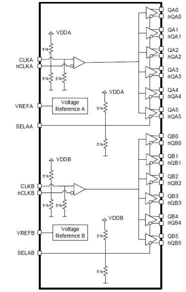 8P34S2106A - Block Diagram