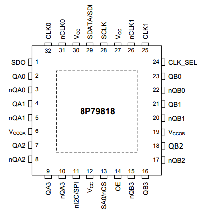 8P79818 - Pinout
