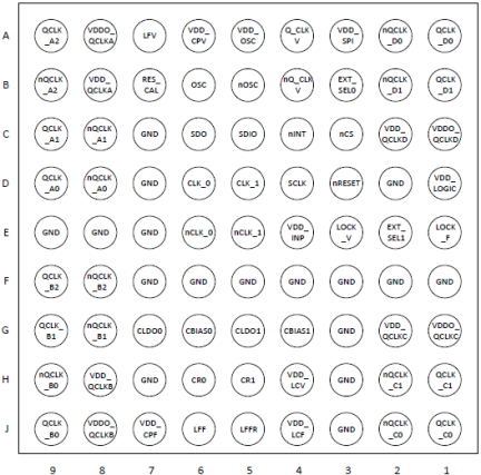 8V19N470 - Pinout