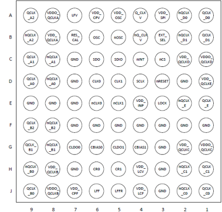 8V19N472 - Pinout