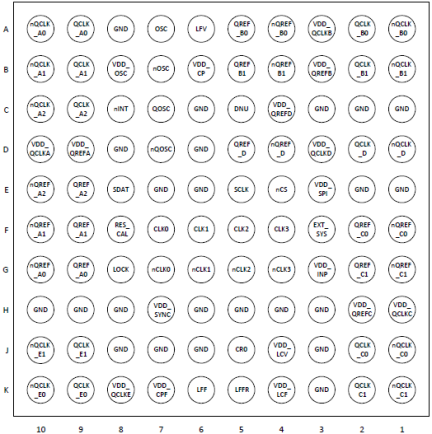 8V19N480 Pinout