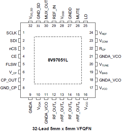 8V97051L Pinout