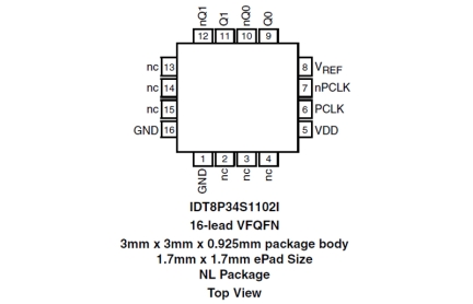 8P34S1102i Pinout
