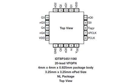 8P34S1106 Pinout