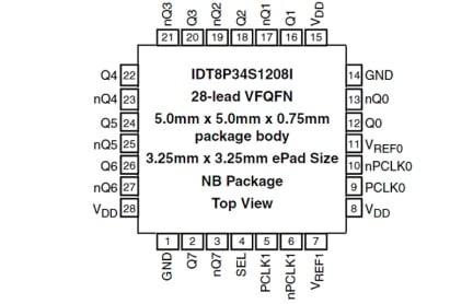 8P34S1208i Pinout