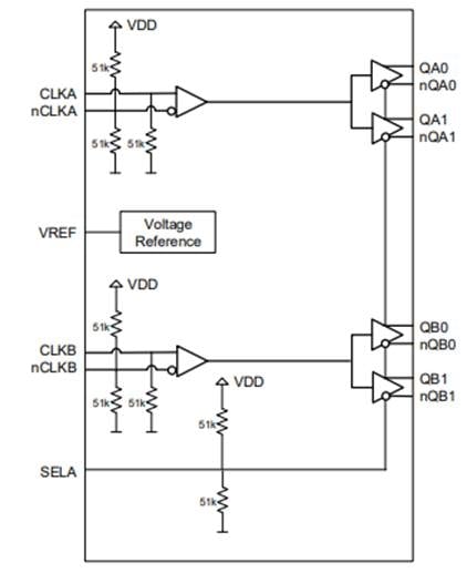 8P34S2102 Block Diagram