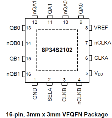 8P34S2102 Pinout