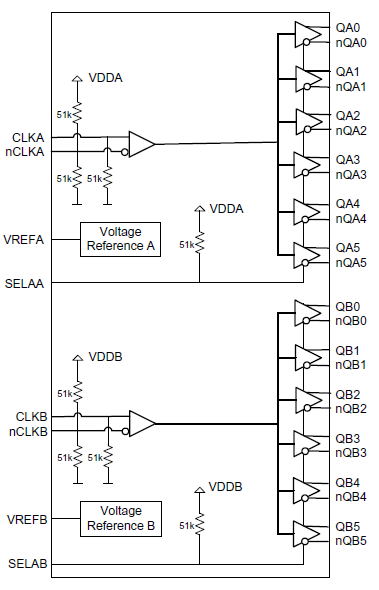 8P34S2106 - Block Diagram