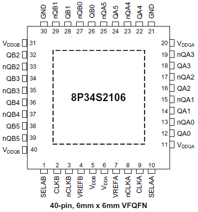 8P34S2106 - Pin Assignment