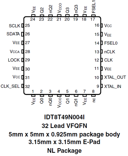 8T49N004I - Pinout