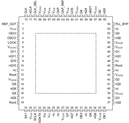 8T49N1012 Pinout