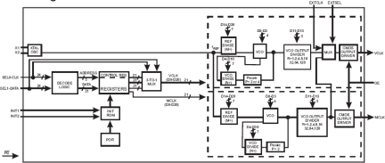 9161A - Block Diagram