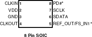 91730 - Pinout