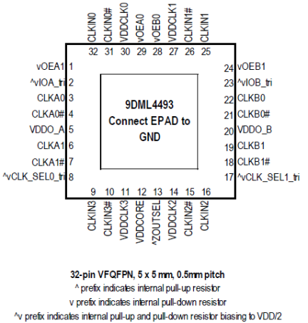 9DML4493A - Pinout
