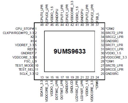 9UMS9633B - Pin Assignment