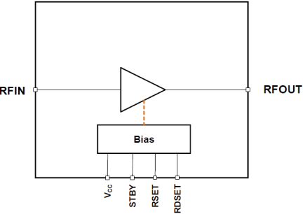 F0424 - Block Diagram