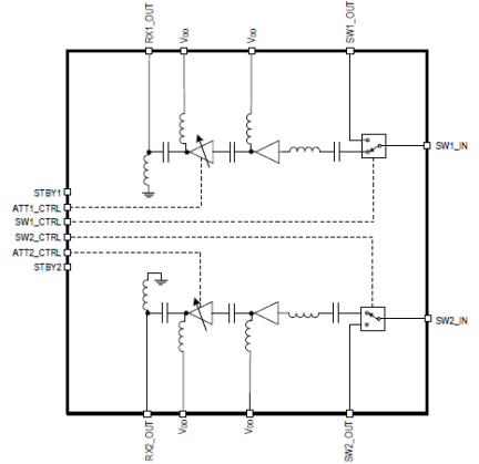 F0452B - Block Diagram
