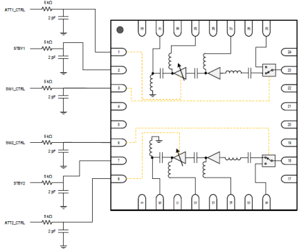 F0452B - Control Pin Interface