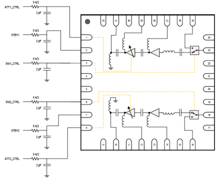 F0453B - Control Pin Interface