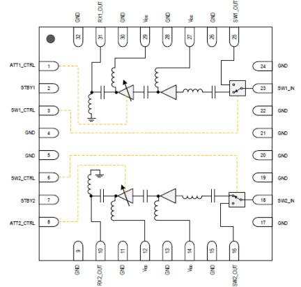 F0453B - Pinout