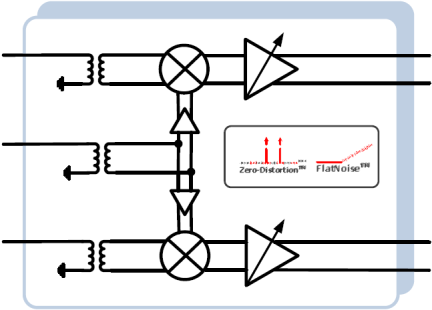 F1192B Block Diagram
