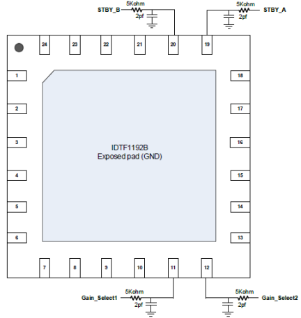 F1192B Control Pin Interface