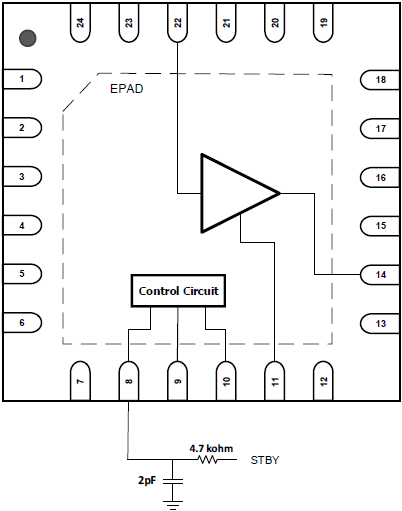 F1421 - Control Pin Interface