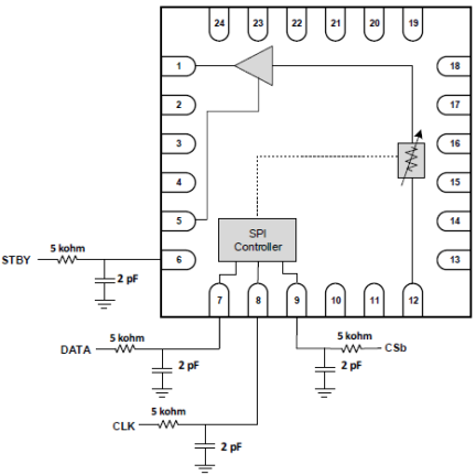 F1431B - Control Pin Interface