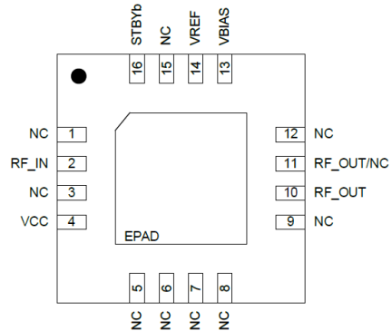 F1485 - Pin Assignment