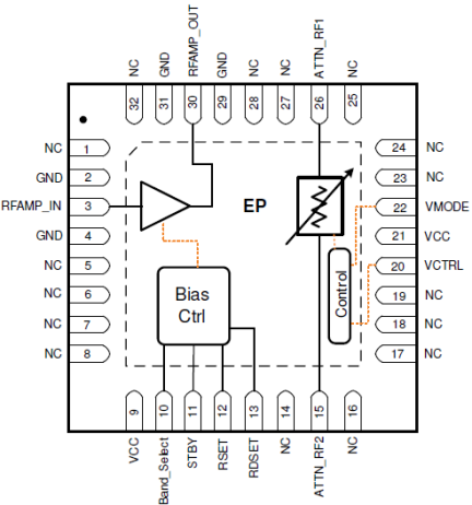 F2480 Pinout