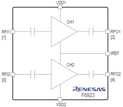 F6923 - Block Diagram
