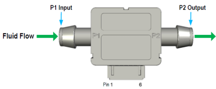 FS1023 - Pinout