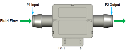 FS1025 - Pinout